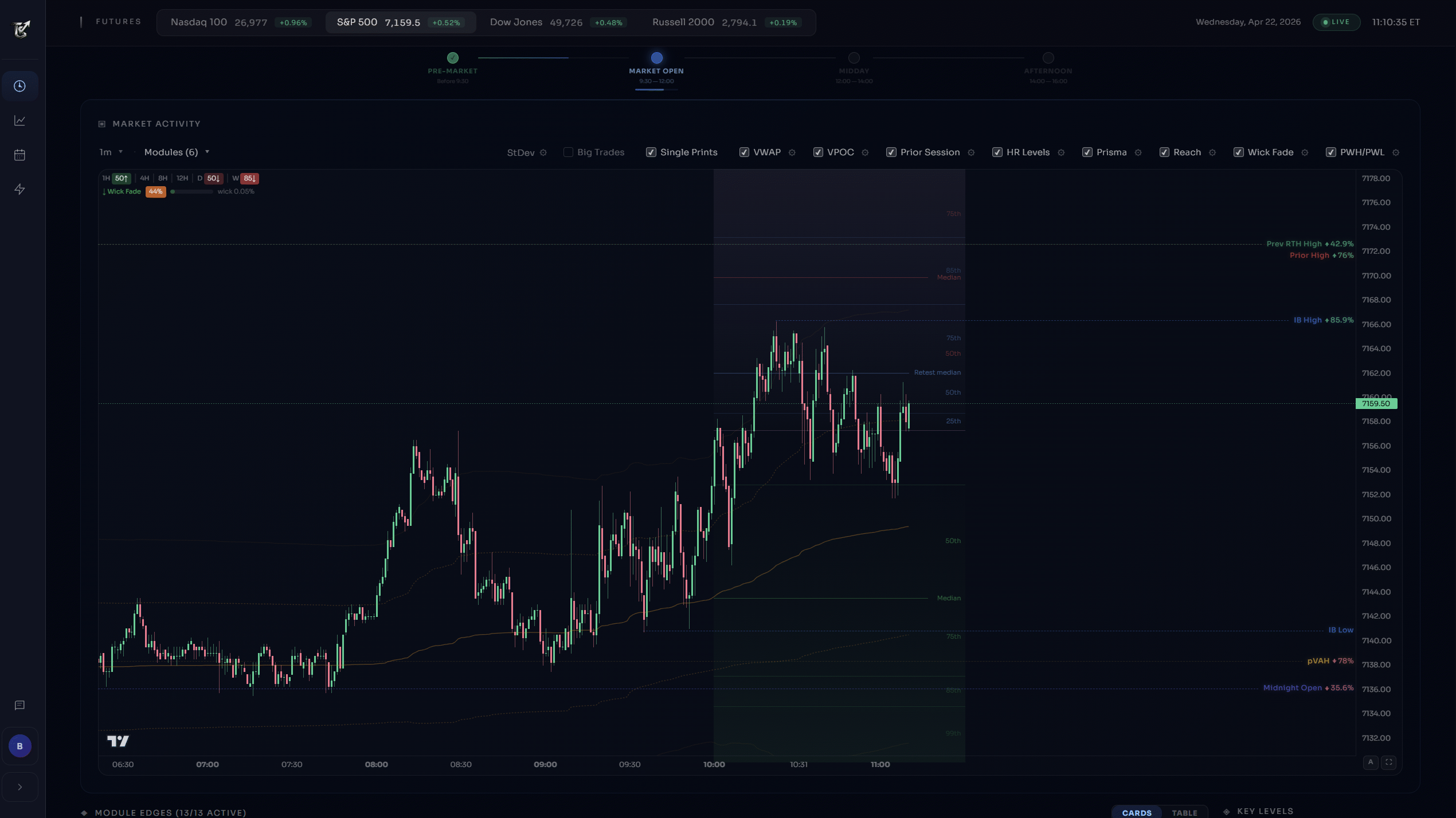 Command Center live demo