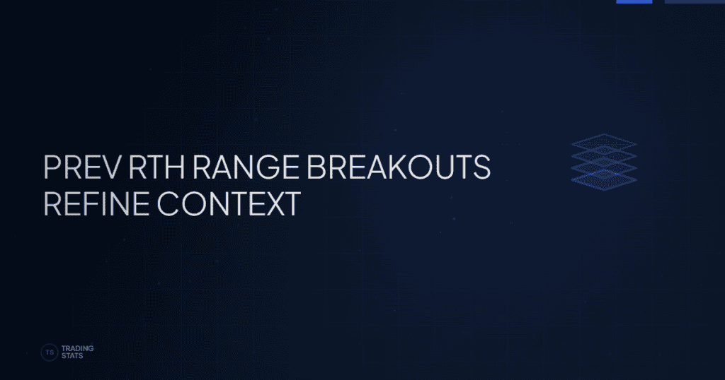 Previous Day High and Low Trading Strategy: What the Data Actually Shows