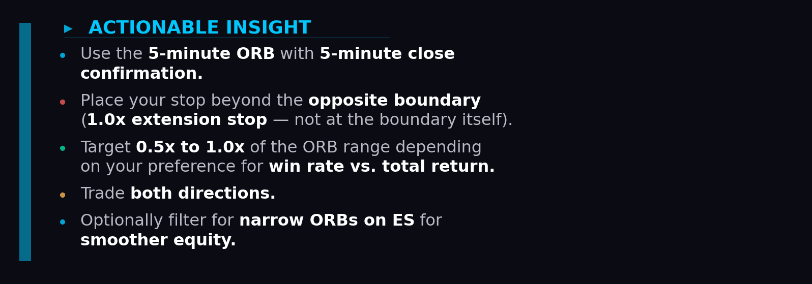 yan-bordered actionable insight callout box with five color-coded bullet points outlining a quick-start ORB strategy: use the 5-minute ORB with 5-minute close confirmation, place stops beyond the opposite boundary at 1.0x extension, target 0.5x to 1.0x of ORB range based on win rate versus total return preference, trade both directions, and optionally filter for narrow ORBs on ES for smoother equity