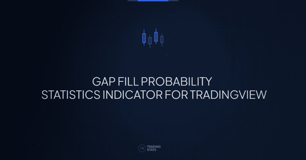 Gap Fill Probability & Statistics [ES/NQ]