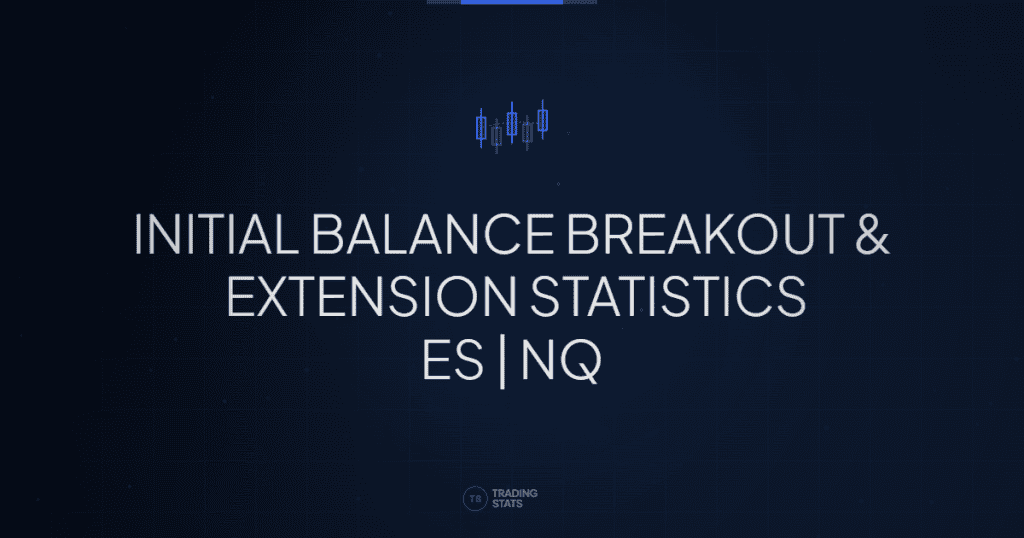 Initial Balance Indicator for TradingView: Live Statistics & Breakout Probabilities [ES/NQ]