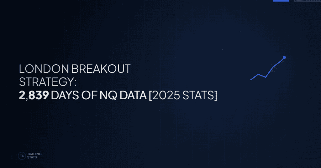 London Breakout Strategy: Does It Actually Work? [NQ Data]