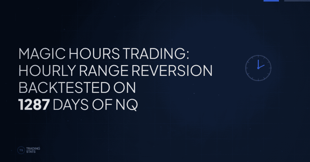 Magic Hours Trading: Hourly Range Reversion Backtested on 1,287 Days of NQ
