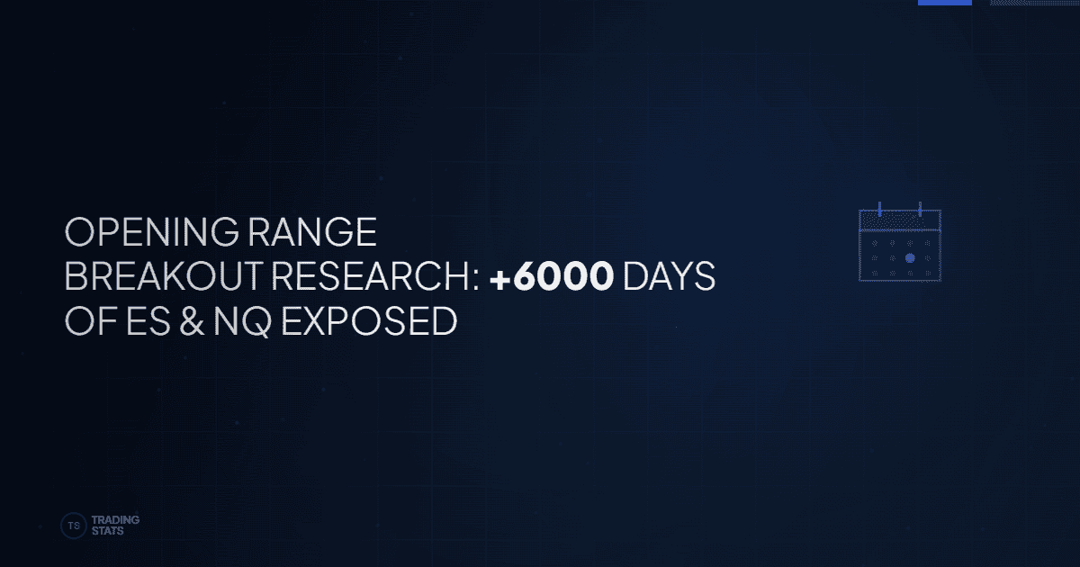 Opening Range Breakout Research: +6,000 Days of ES & NQ Exposed