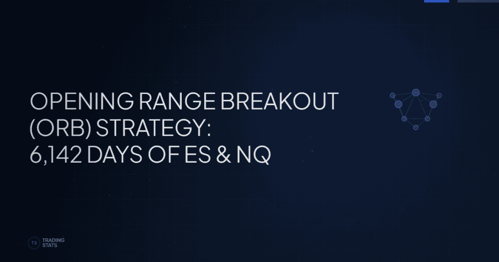 We analyzed 6,142+ days of ES and NQ futures data (2014-2026)
