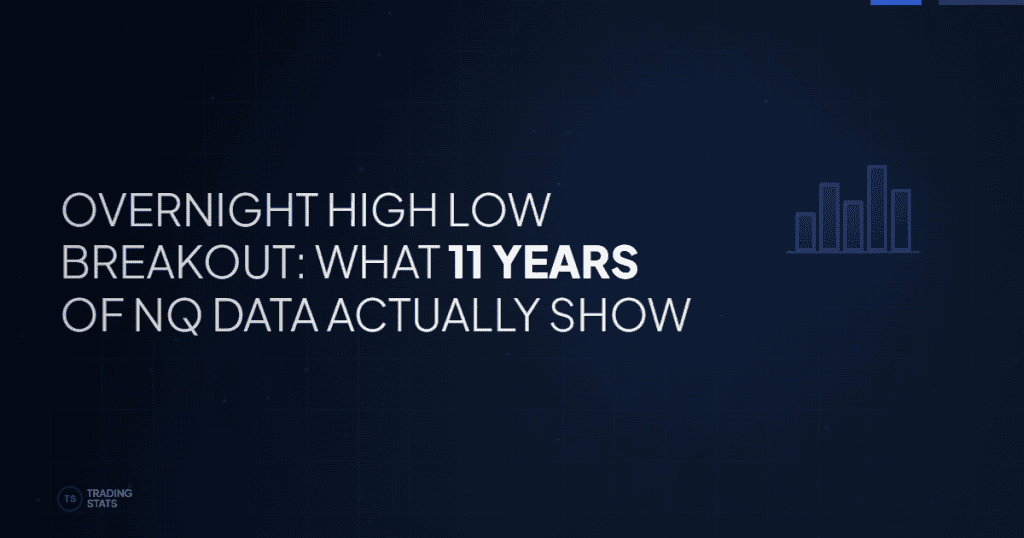94% of Days, the Overnight Range Breaks — Here’s Which Side [NQ Futures Study]