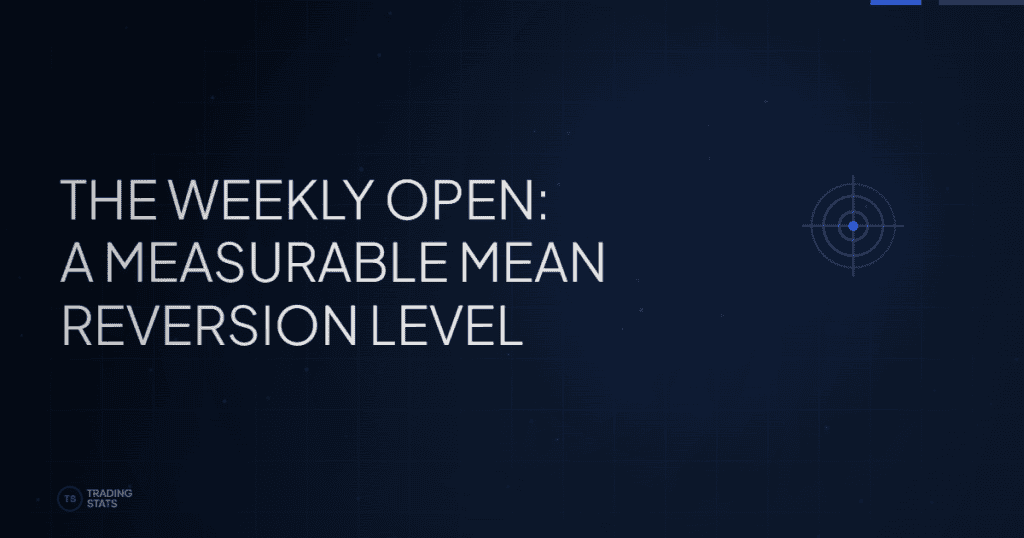 Mean Reversion Trading Strategy: 565 Weeks of NQ Futures Data