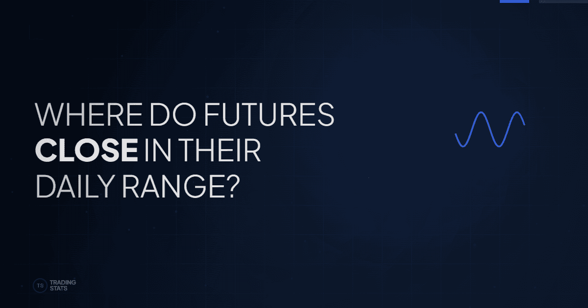 Where Do Futures Close Within Their Daily Range? 3,000 Days of ES & NQ Data