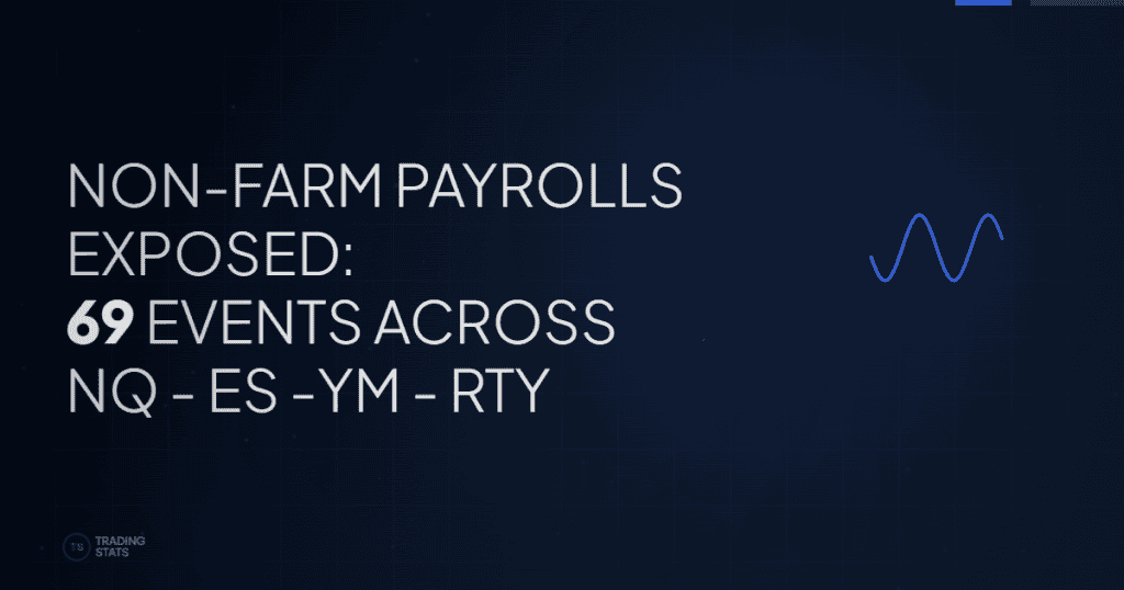Non-Farm Payrolls and Futures: 69 NFP Days Exposed Across 4 Instruments