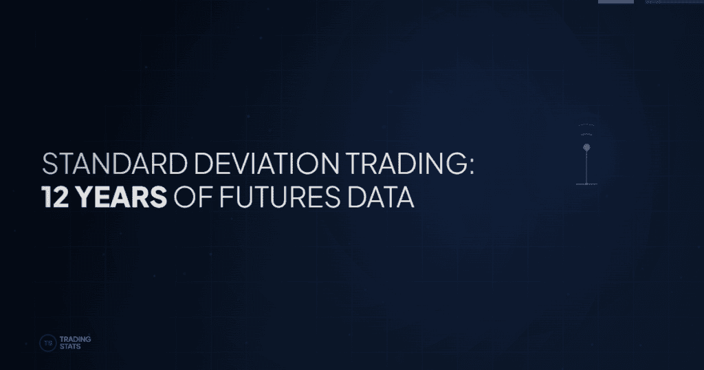 Standard Deviation Trading: What 12 Years of Futures Data Actually Show