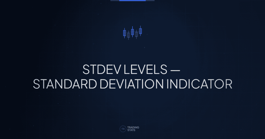 STDEV Levels — Standard Deviation Indicator for TradingView [NQ/ES/YM/RTY]