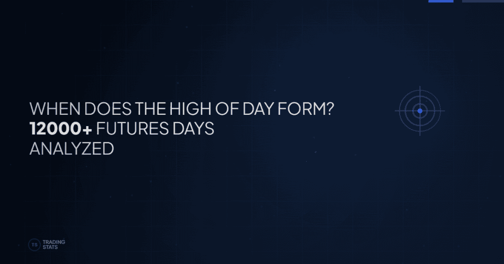When Does the High and Low of Day Actually Form? The Definitive Study of 12,000+ Futures Trading Days