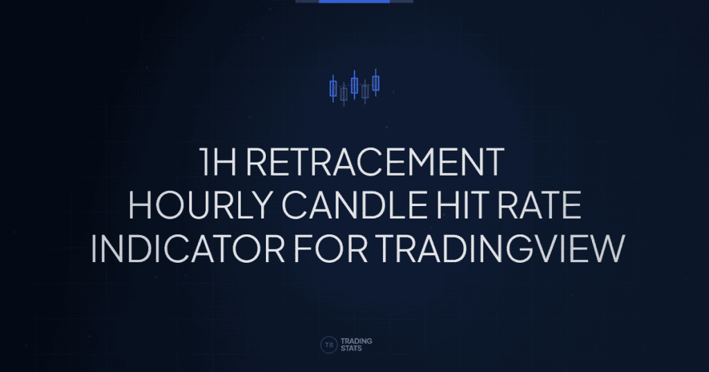 Pre-Market 1H Retracement — Hourly Candle Hit Rate Indicator for TradingView