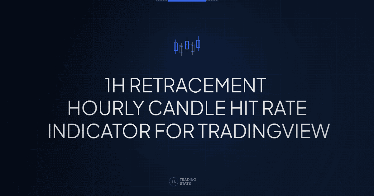Pre-Market 1H Retracement — Hourly Candle Hit Rate Indicator for TradingView