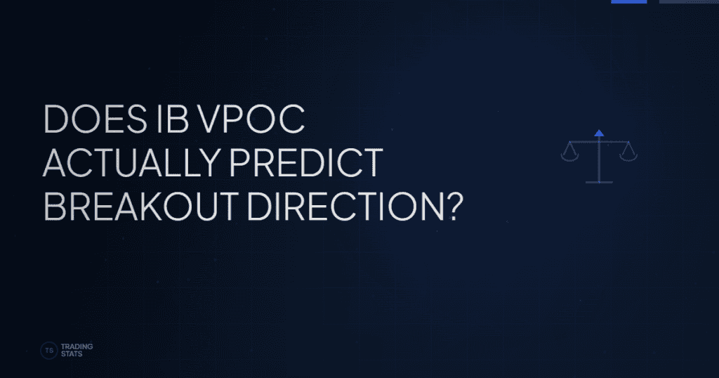 IB VPOC Analysis: Does Volume Point of Control Predict Initial Balance Breakout?