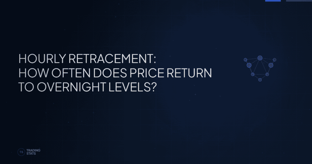Hourly Retracement: How Often Does Price Return to Overnight Levels?