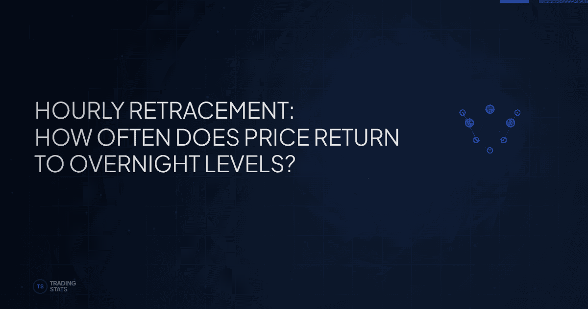Hourly Retracement: How Often Does Price Return to Overnight Levels?