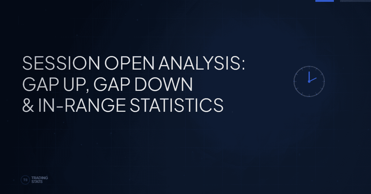 Gap Up, Gap Down, or In Range — What Happens Next? (12,390 Sessions Analyzed)
