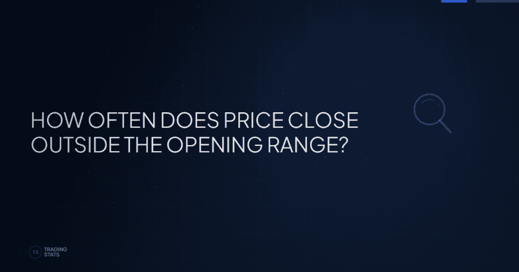 How Often Does Price Close Outside the Opening Range?