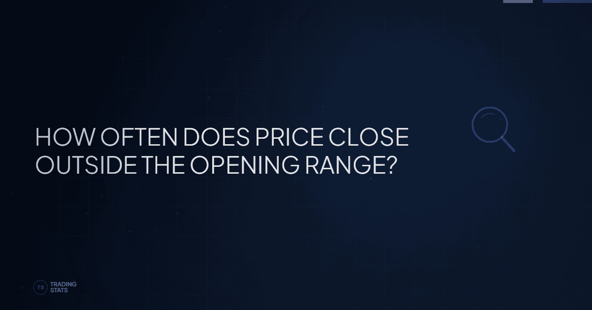 How Often Does Price Close Outside the Opening Range?