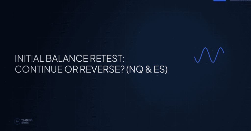 Does Price Retest the Initial Balance — and What Happens Next?
