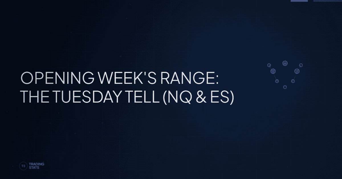 The opening week’s range — and the Tuesday tell the breakout rate hides