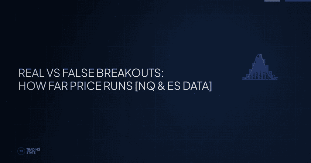 How Far Does Price Extend After Breaking the Previous Bar’s High?